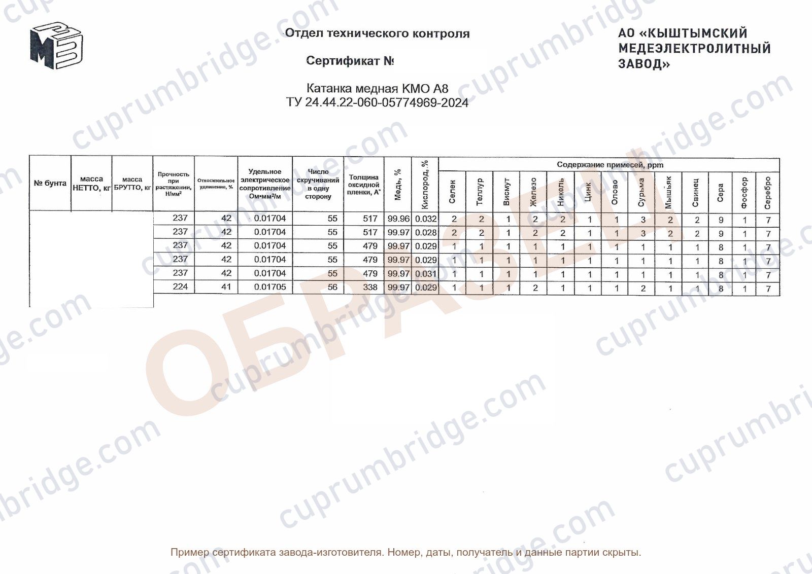 Sample KMEZ certificate for KMO A8 rod